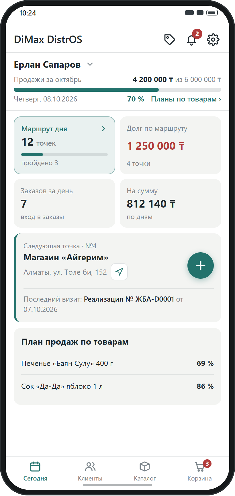 Экран «Сегодня»: продажи за месяц и план, маршрут дня, долг по маршруту, заказы за день, следующая точка